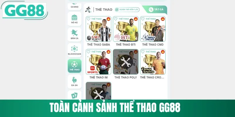 Thể Thao GG88 1 Toàn cảnh sảnh thể thao GG88